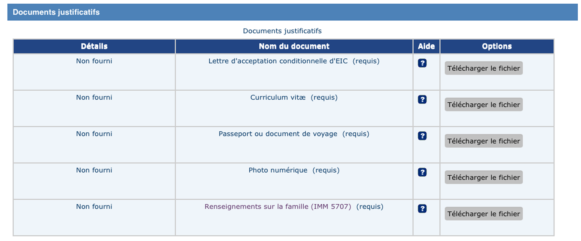 Formulaire de demande de permis de travail prÃ©sentÃ©e Ã  l ...